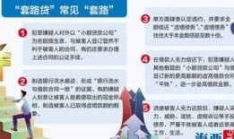 厦门套路贷爆料事件最新,揭开黑恶势力金融陷阱的冰山一角